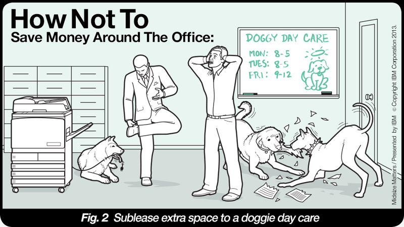 Illustration for article titled How the Cloud Can Save You Money and Keep Your Office Free of Dog Hair